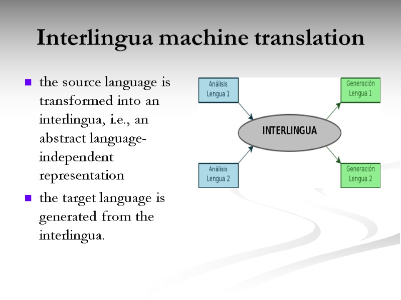 Interlingua machine translation the source language is transformed into an interlingua, i.e., an abstract